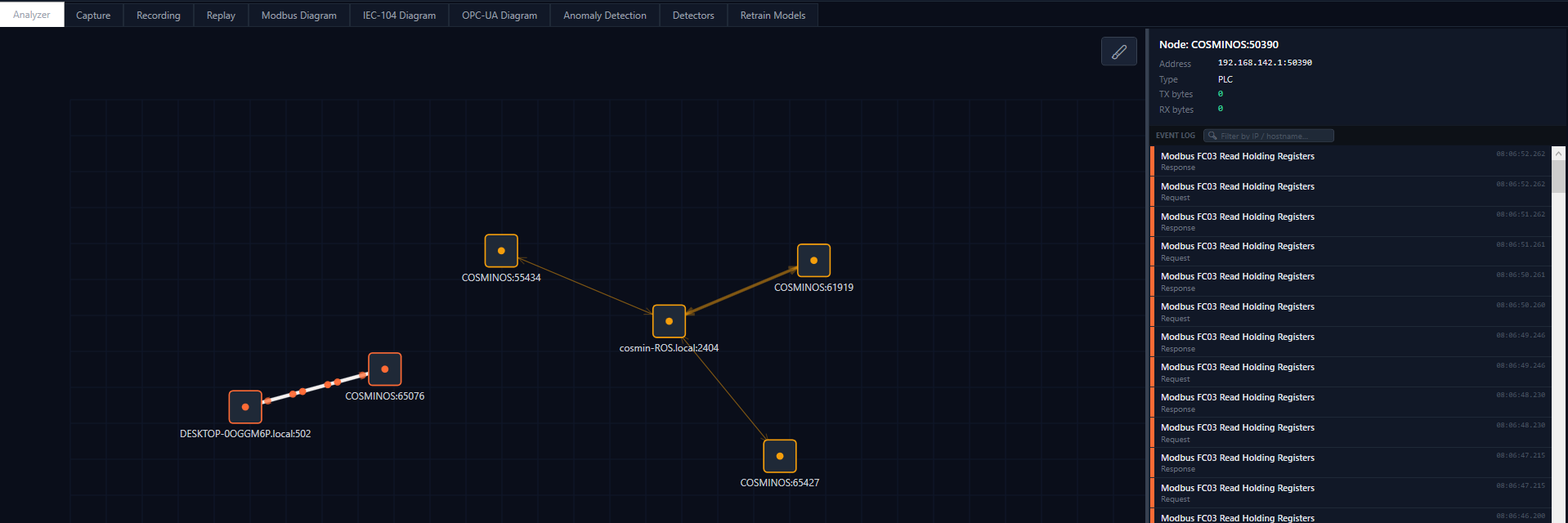 NetMapper live network topology graph with node event log